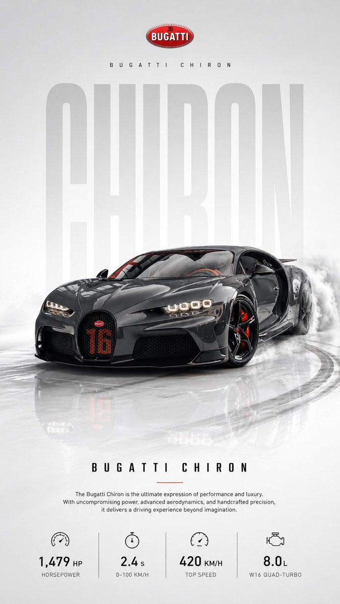 İnfografik / Eğitici Görsel - Automotive poster transformation prompt - 1
