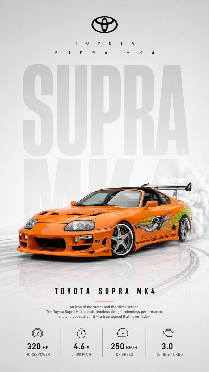 İnfografik / Eğitici Görsel - Automotive poster transformation prompt - 3